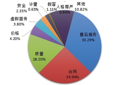 中消協(xié)警示 警惕行業(yè)跟風(fēng)“盲盒”營(yíng)銷亂象，部分商家涉嫌技術(shù)操縱中獎(jiǎng)率